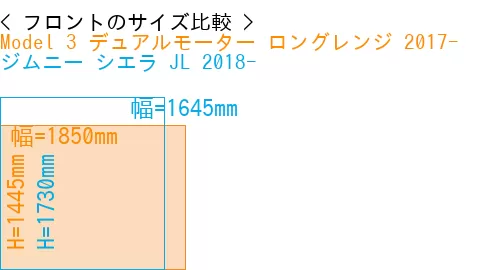 #Model 3 デュアルモーター ロングレンジ 2017- + ジムニー シエラ JL 2018-